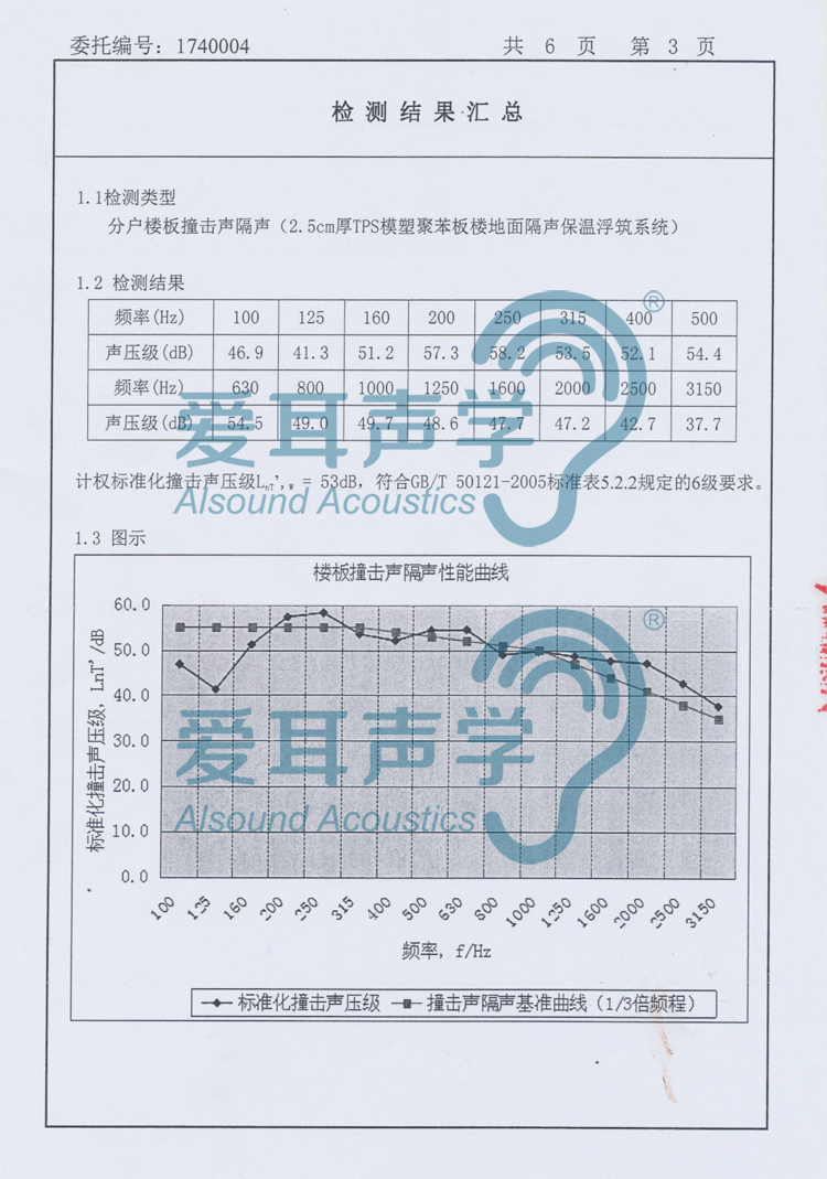 爱耳建筑楼地面隔声保温系统