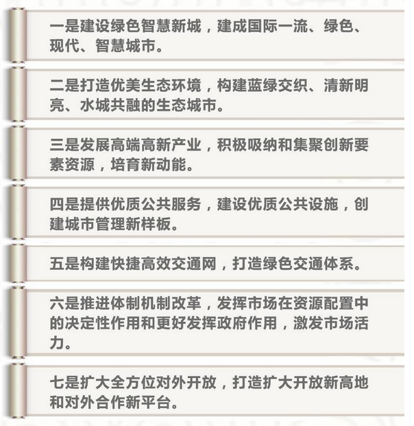 雄安新城绿色节能主旋律 赢胜节能为其添砖加瓦