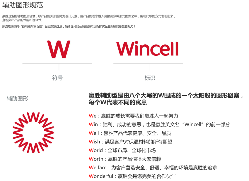 赢胜节能 橡塑保温材料 class0 class1 复合橡塑保温材料 橡塑保温管 橡塑保温板 外墙保温 壳宝U-PVC管道外护 玻璃棉 爱耳声学 隔声降噪材料 