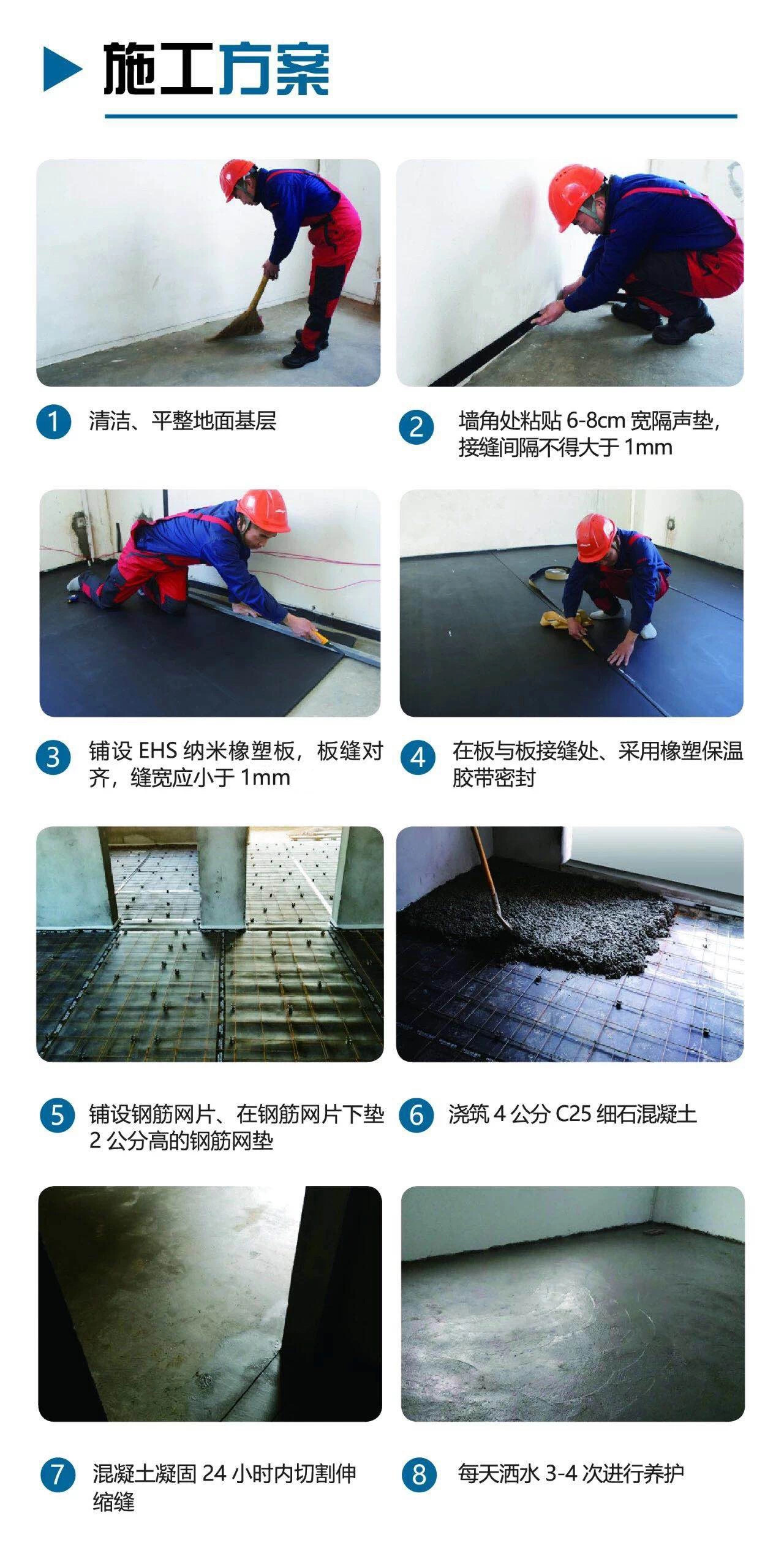 ehs浮筑楼面保温隔声系统施工现场图